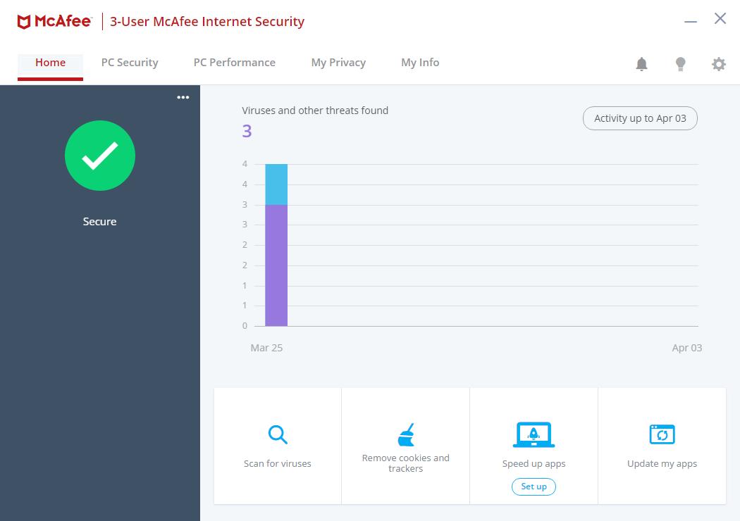 McAfee Internet Security dashboard interface for Windows