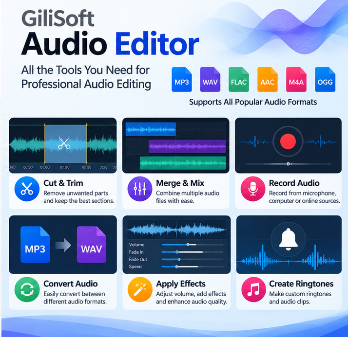 GiliSoft Audio Editor with audio trimming, merging, recording, effects and audio format conversion tools